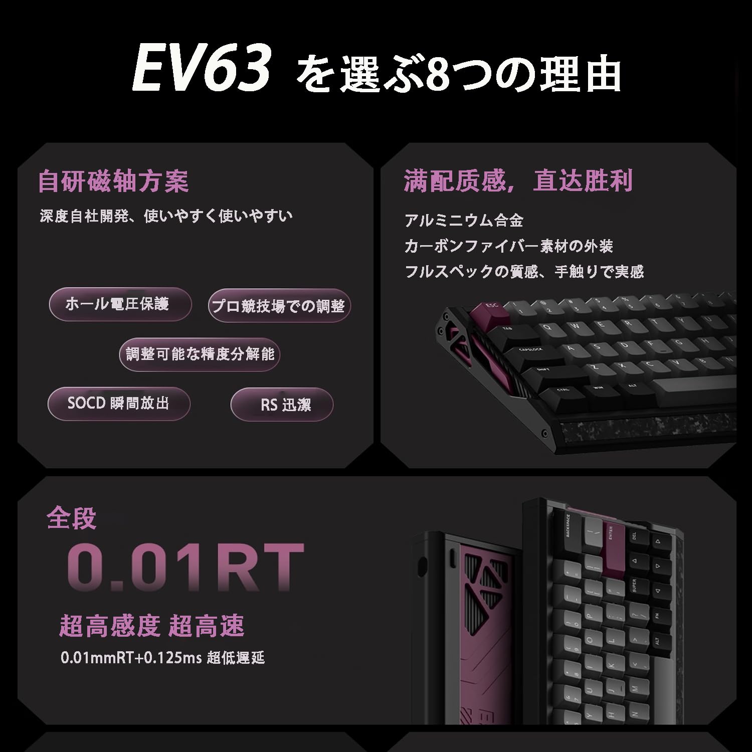 Amazon | IQUNIX ゲームキーボード EV63 RGB 照明設定 メカニカル 64
